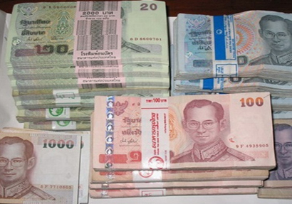 อัตราแลกเปลี่ยนเงินตรา